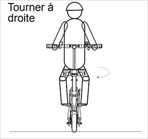 Airwheel E6 USER MANUAL