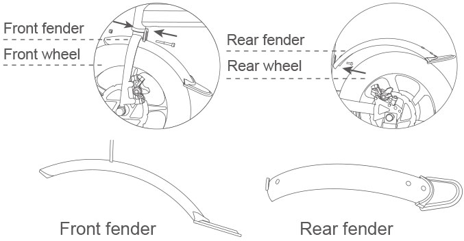 Airwheel R5 electric assist bike kit