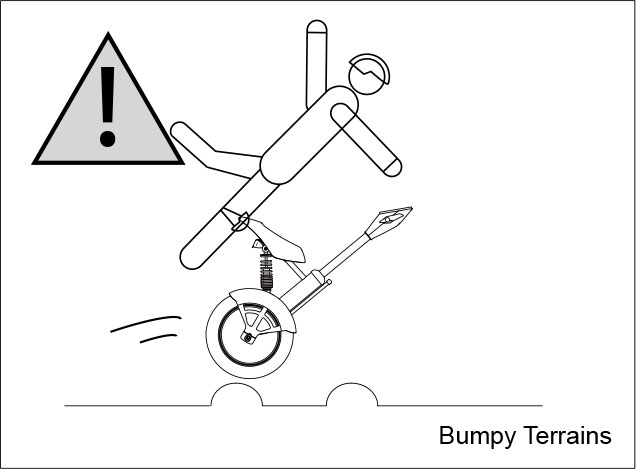 Airwheel A3 USER MANUAL