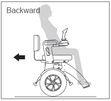 balance electric wheelchair