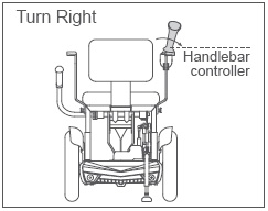 Handle Controlled Electric Wheelchair