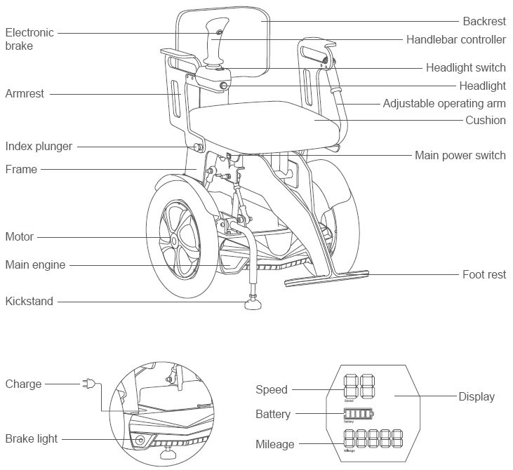 balance electric wheelchair