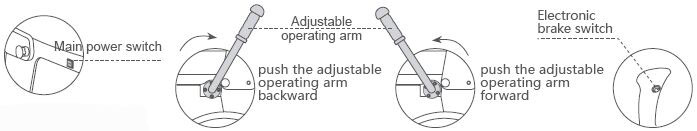 Handle Controlled Electric Wheelchair