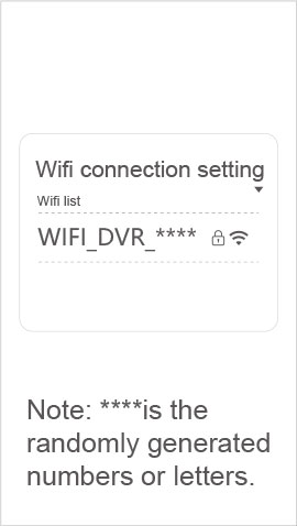 Airwheel C5 USER MANUAL
