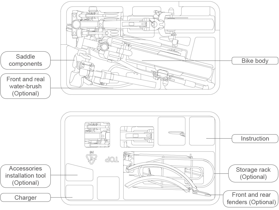 Airwheel R5 electric assist bikes review