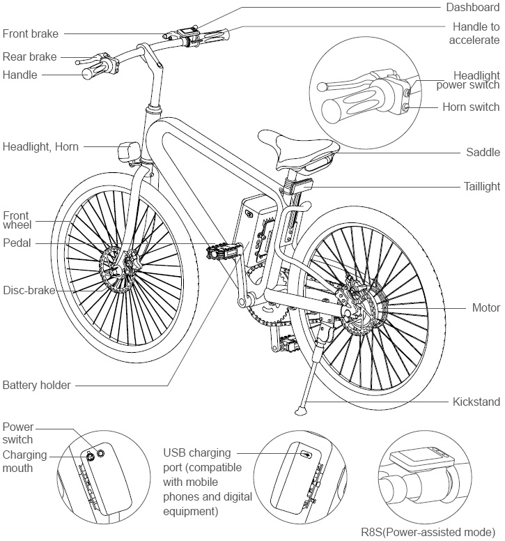 electric assist motor for bicycle