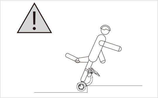 Airwheel S8 USER MANUAL