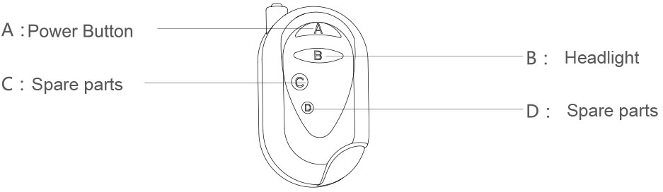 Airwheel S8 USER MANUAL
