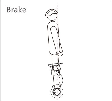 Airwheel S8 USER MANUAL