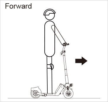 Airwheel Z5 USER MANUAL