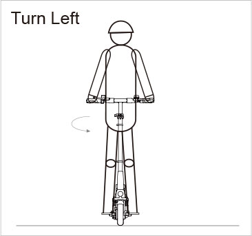 Airwheel Z5 USER MANUAL