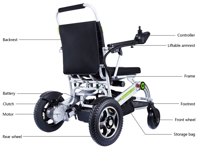 roue électrique pour fauteuil roulant
