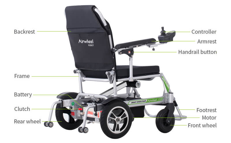 Airwheel H3P power Wheelchair